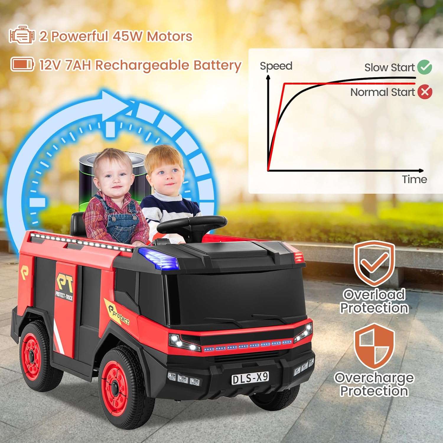 Masina de Pompieri Electrica pentru Copii cu Rezervor de Apa - imagine 6