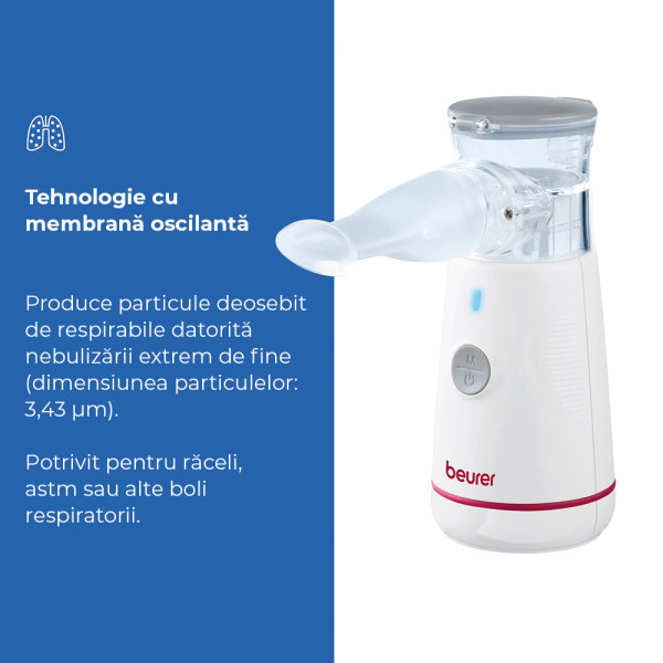Aparat de Aerosoli Nebulizator pentru Copii si Adulti1