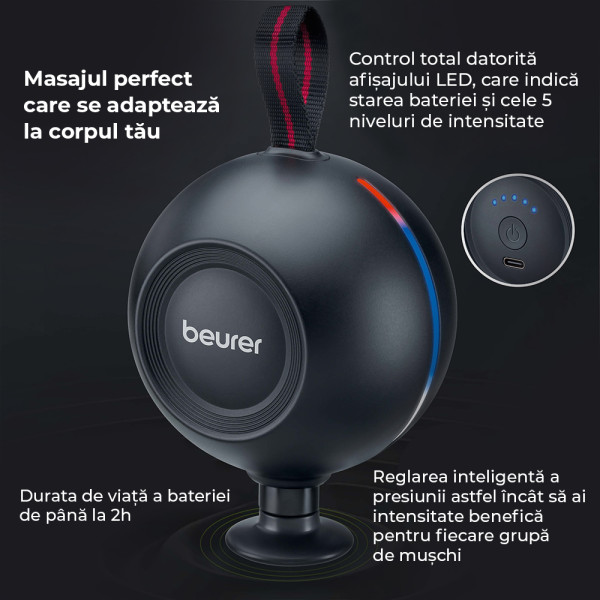 Aparat de Masaj Muscular SensorBoost Tehnologie Inteligenta2