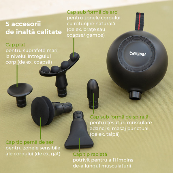 Aparat de Masaj Muscular SensorBoost Tehnologie Inteligenta3
