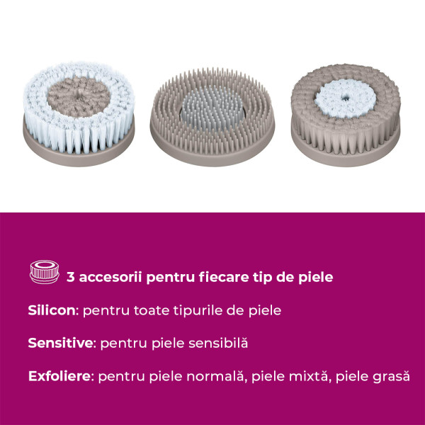 Perie Faciala Rotativa Design Ergonomic cu Accesorii 4