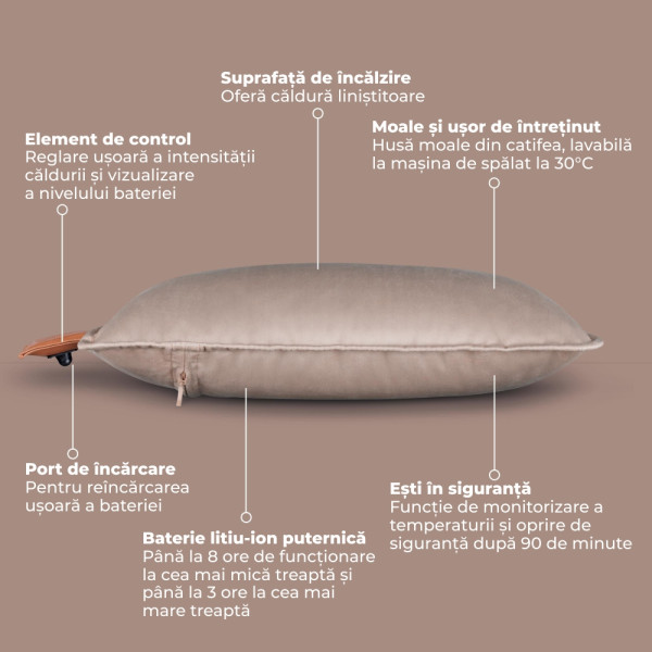 Perna Electrica Reincarcabila cu Acumulator Taupe 3