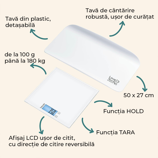 Cantar Animale de Companie si Oameni Polly Multifunctional4